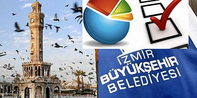 Büyükşehir memnuniyet anketi yaptı! 
