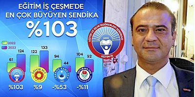 Çeşme’de Eğitim-İş En Çok Büyüyen Sendika Oldu