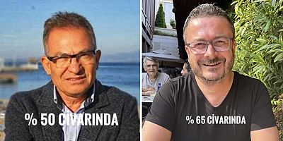 Çeşme Sömestr Tatilinde Dolu Mu Boş Mu?