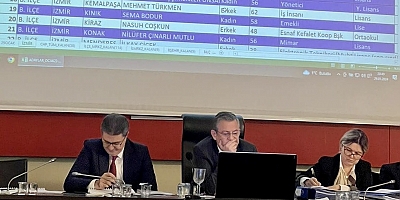 CHP'nin İzmir ilçe adayları belli oldu!