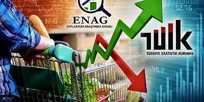 Haziran ayı enflasyonu açıklandı