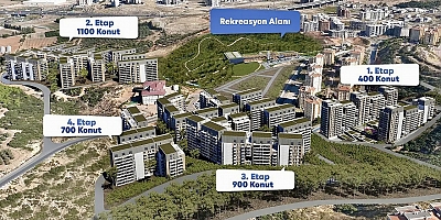 İzmir’de Büyükşehir’in Sosyal Konut Projesinde Sonuçlar Açıklandı