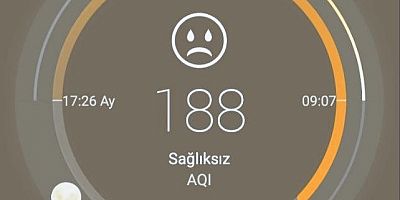 İzmir’de hava kirliliği  alarm veriyor!