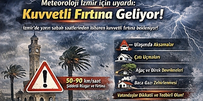 Meteoroloji’den İzmir için kuvvetli fırtına uyarısı!