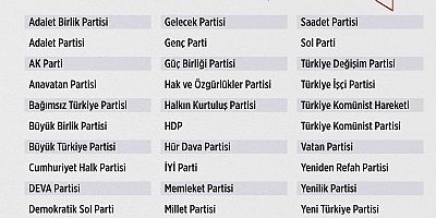YSK Seçime girecek siyasi partileri duyurdu 